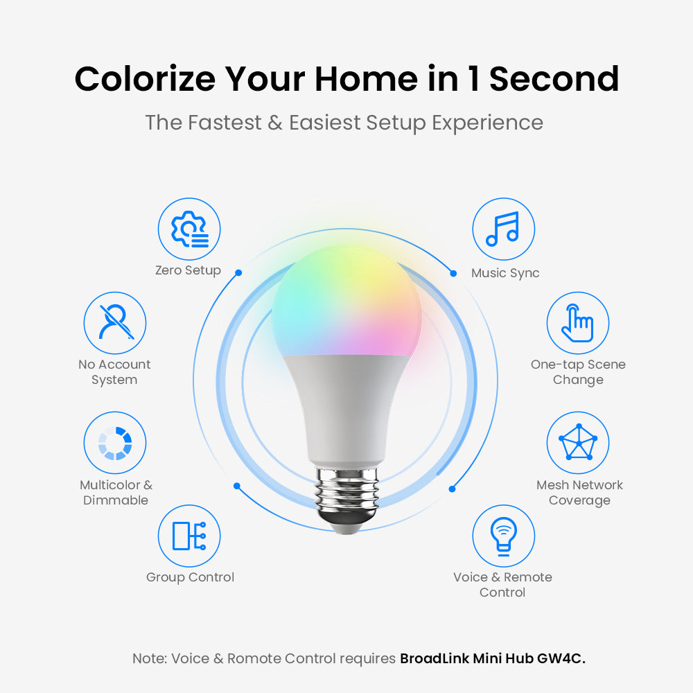 BroadLink Fastcon Smart Bulb LB4E26- US Standard