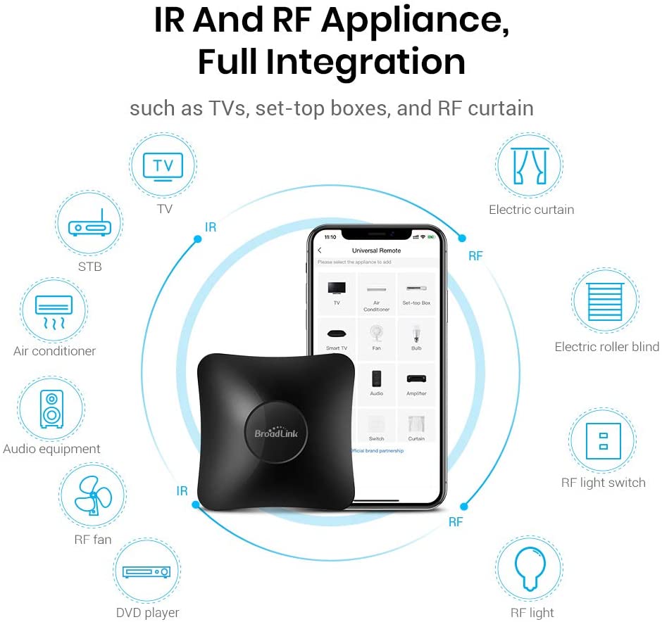 Universal Remote RM4 pro