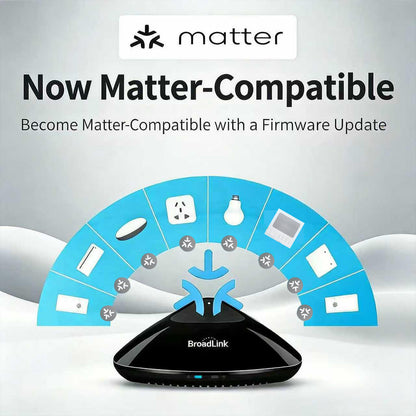 Become Matter-Compatible with a Firmware Update