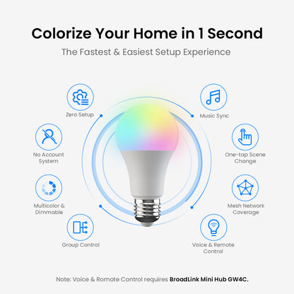 BroadLink Fastcon Smart Bulb LB4E26- US Standard