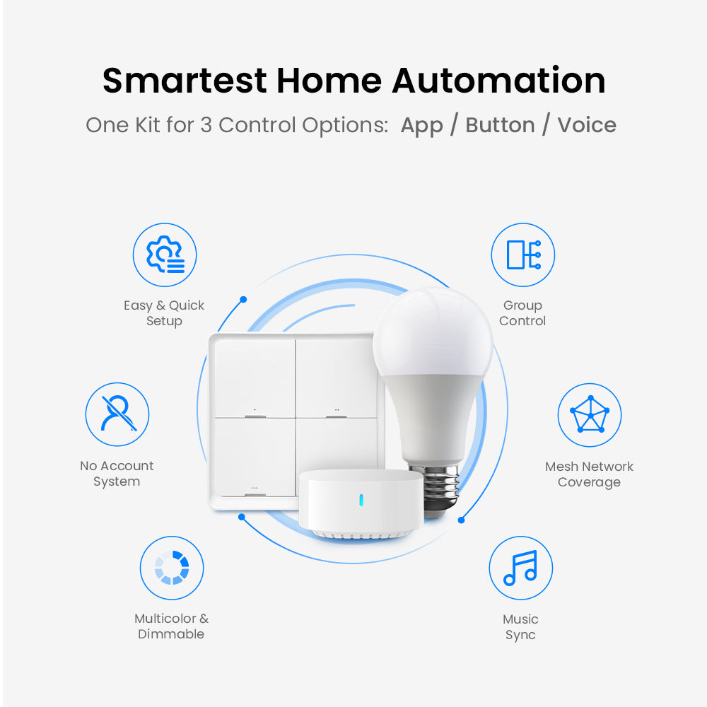 BroadLink FastCon Smart Home Starter Kit