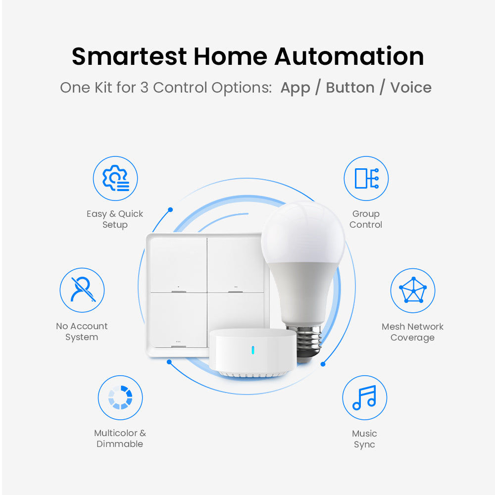 BroadLink BLE Smart Home Starter Kit