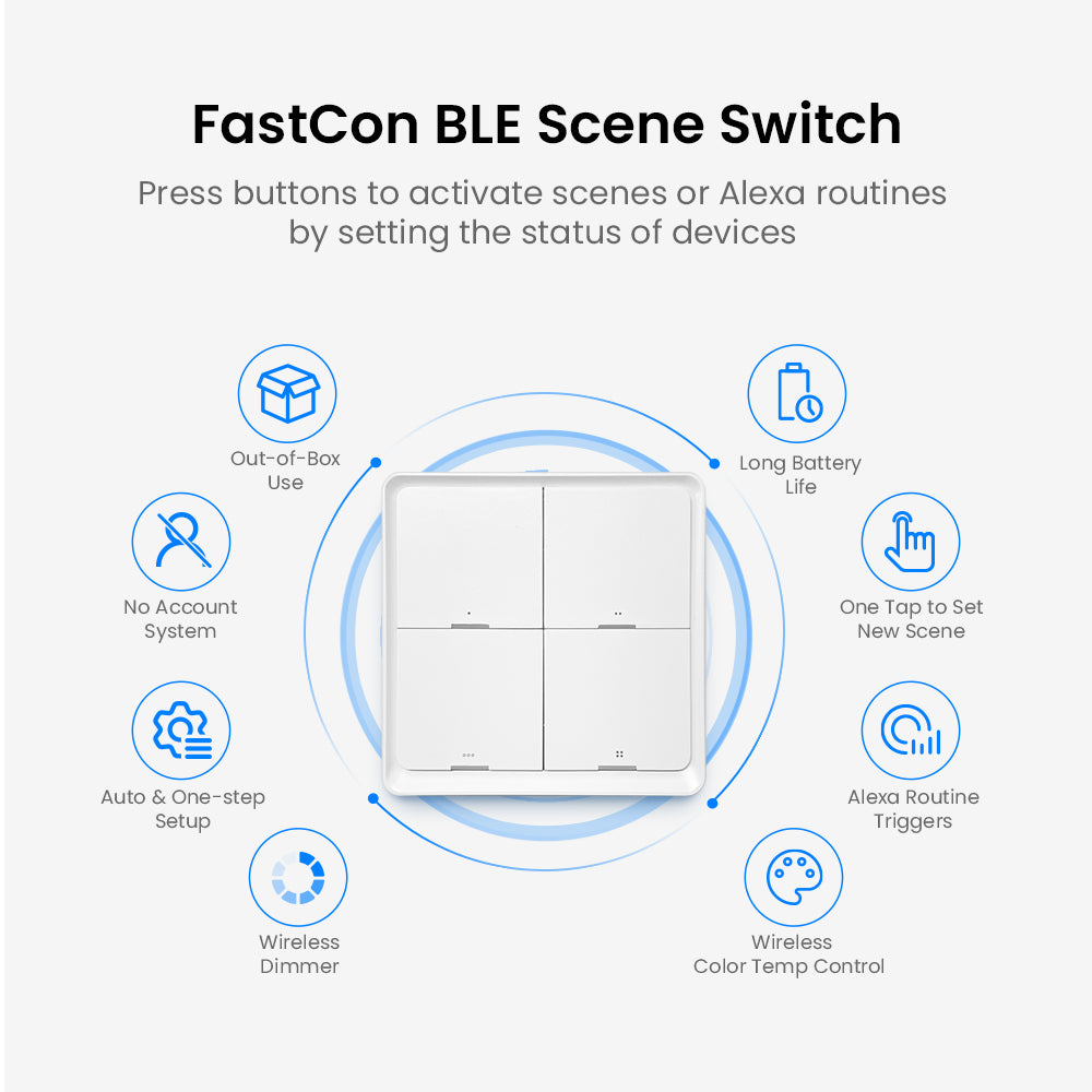 BroadLink FastCon Smart Button Scene Switch