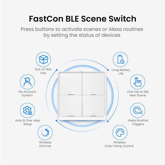 BroadLink FastCon Smart Button Scene Switch