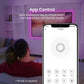 TV LED Backlight